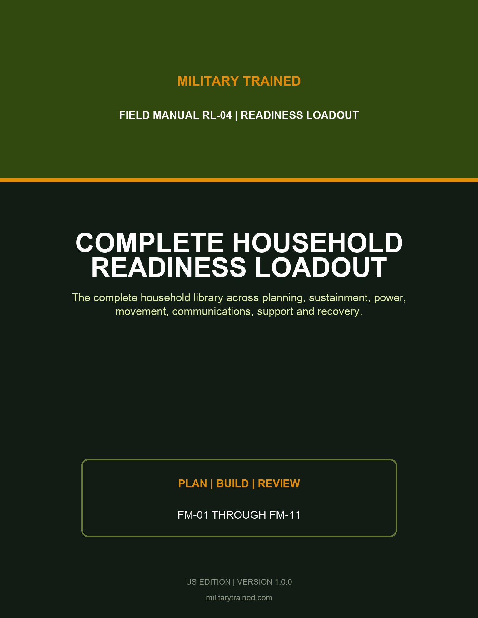 Cover of Complete Household Readiness Loadout