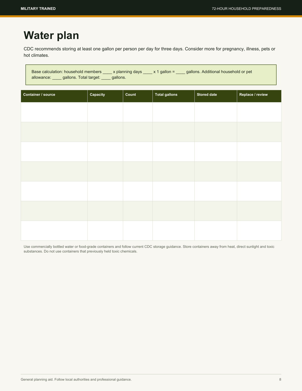 Water planning worksheet from the 72-Hour Household Preparedness Planner
